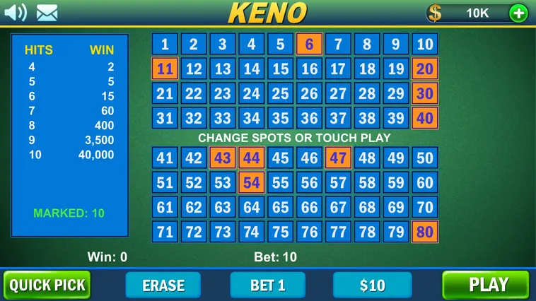 Hướng Dẫn Chơi Game Nhanh Keno GK88 Trúng Thưởng Cực Lớn
